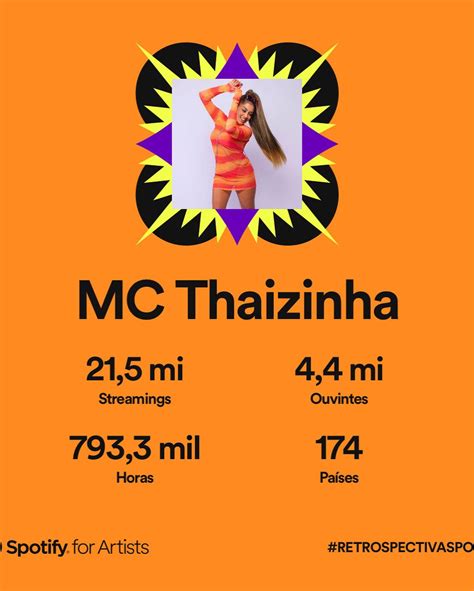Rainha das Melodias (@mcthaizinha) • Instagram photos and videos.